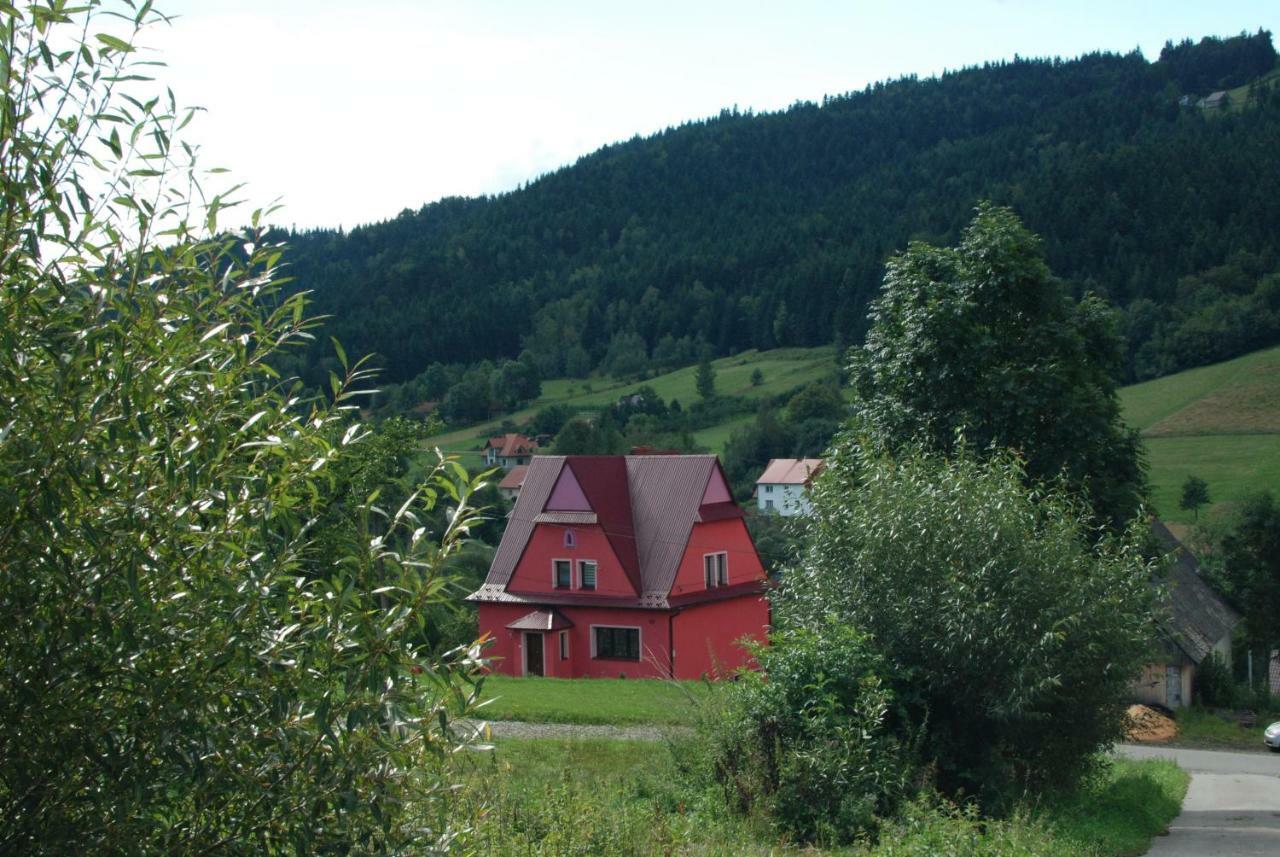 Malinowy Domek Mlynczyska Exterior photo